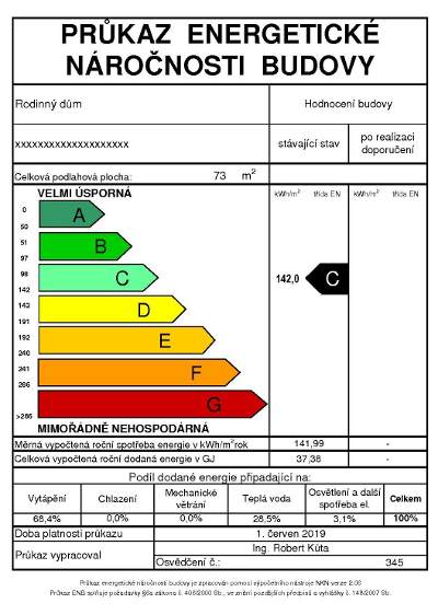 Průkaz energetické náročnosti budov